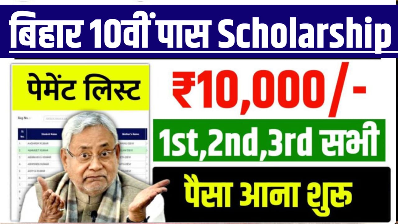 Bihar Board Matric 1st Division scholarship 