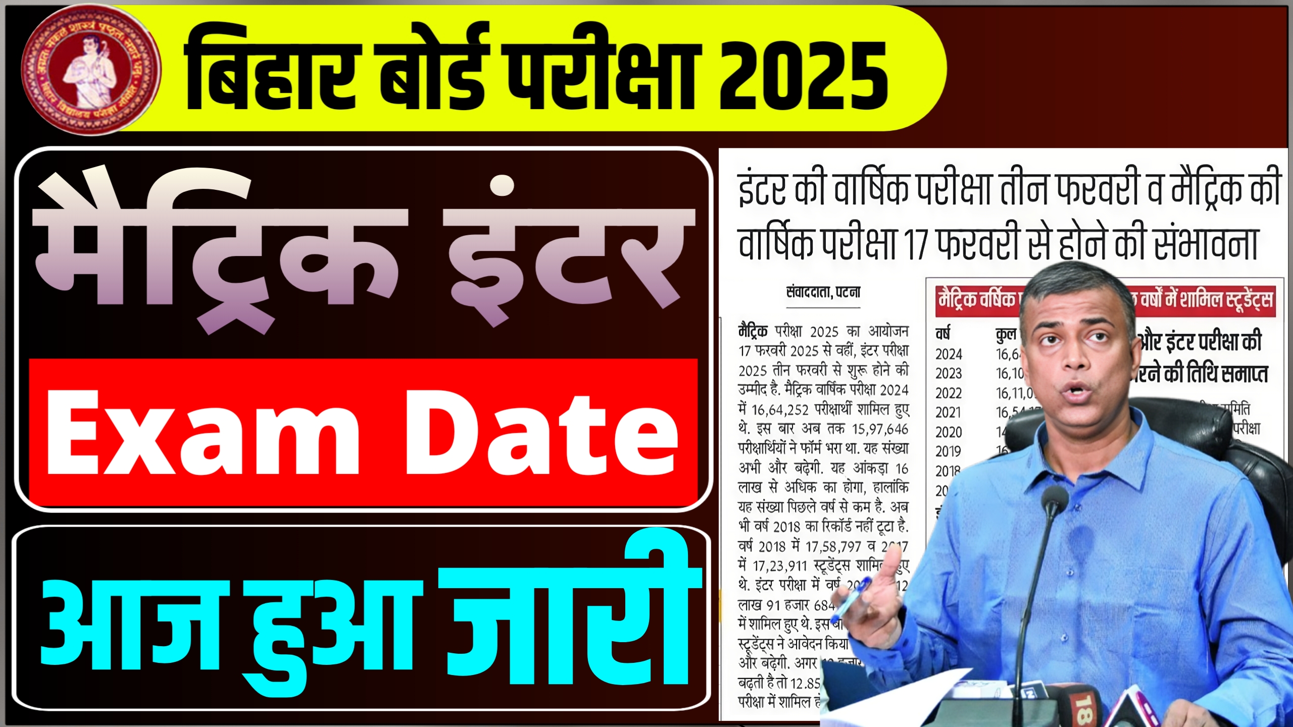 Bihar Board Matric Inter Exam Time Table 2025